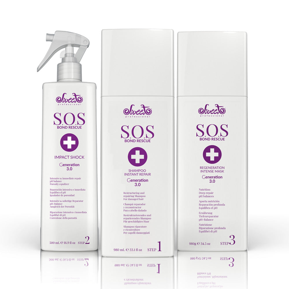 Kit SOS