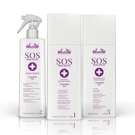Kit SOS